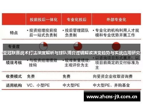 亚冠联赛战术打法深度解析与球队博弈逻辑解读演变趋势与实战应用研究