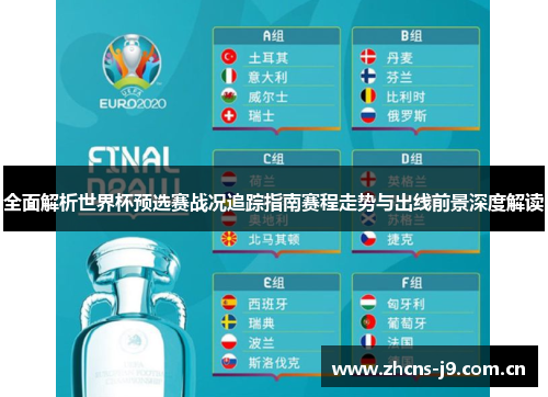 全面解析世界杯预选赛战况追踪指南赛程走势与出线前景深度解读